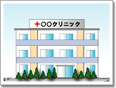 病院やクリニックに